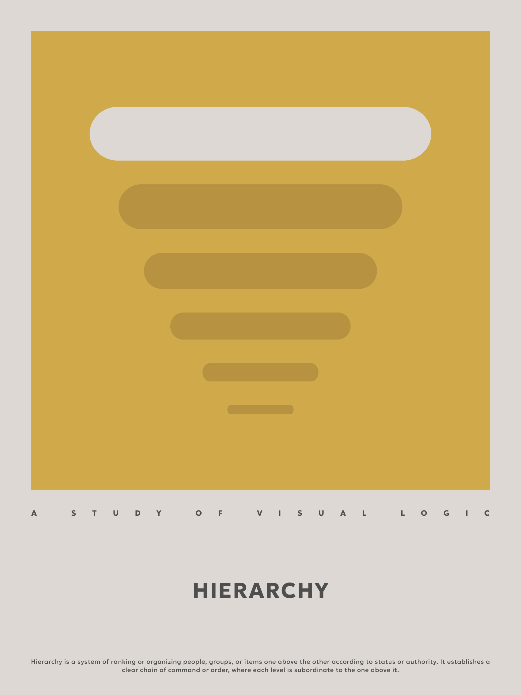 hierarchy